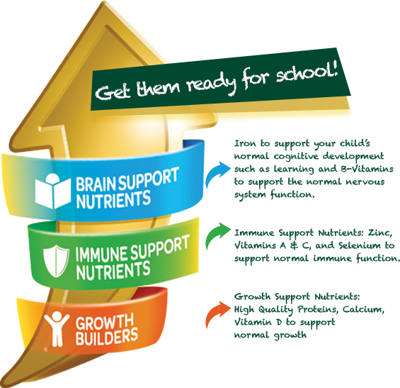 get them ready for school