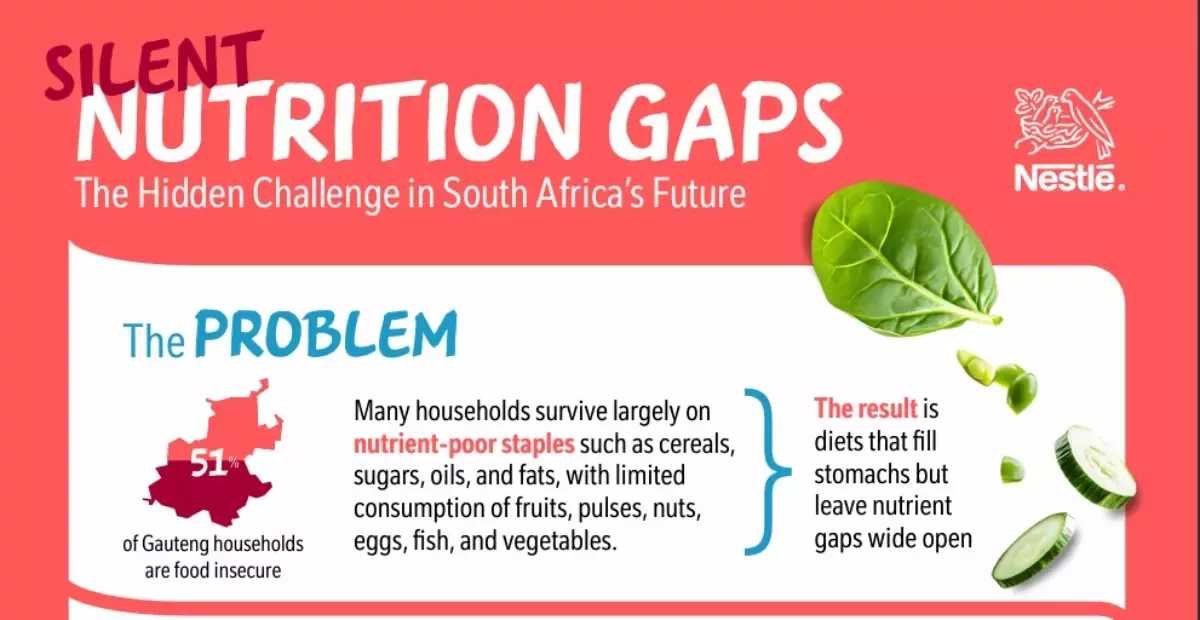 Tackling South Africa’s Silent Nutrition 