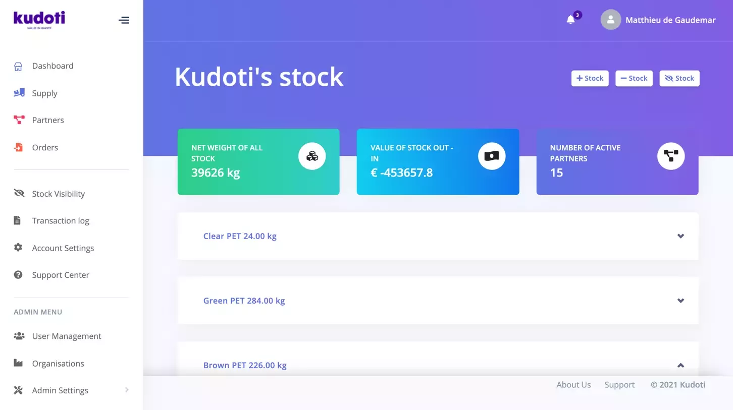 Kudoti